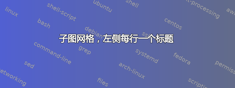 子图网格，左侧每行一个标题