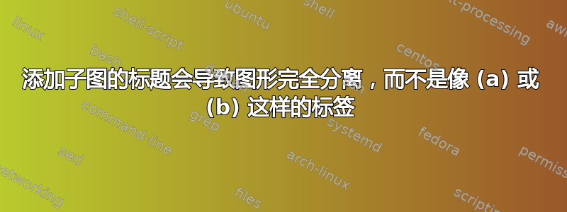 添加子图的标题会导致图形完全分离，而不是像 (a) 或 (b) 这样的标签