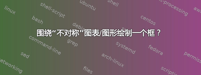 围绕“不对称”图表/图形绘制一个框？