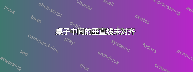 桌子中间的垂直线未对齐