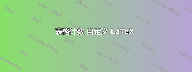 表格计数 自定义 LaTeX