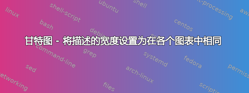 甘特图 - 将描述的宽度设置为在各个图表中相同