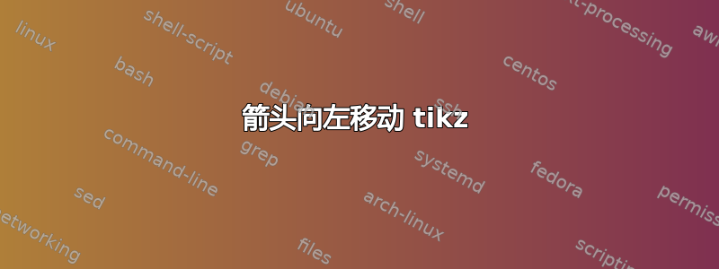 箭头向左移动 tikz