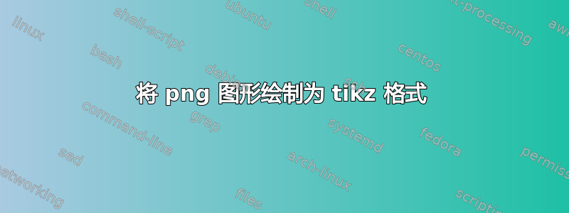 将 png 图形绘制为 tikz 格式