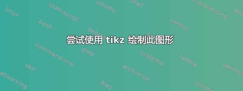 尝试使用 tikz 绘制此图形