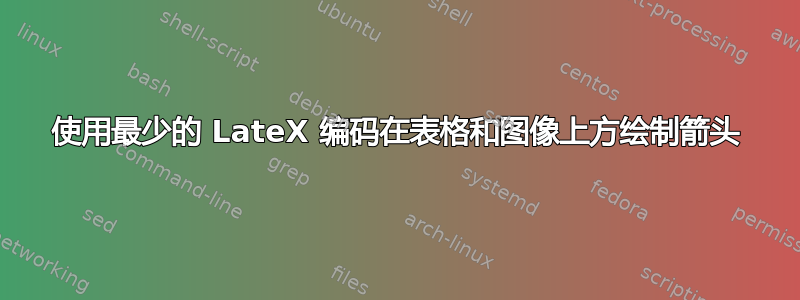 使用最少的 LateX 编码在表格和图像上方绘制箭头