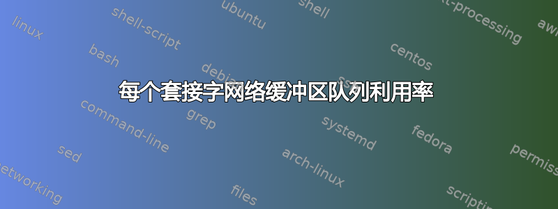 每个套接字网络缓冲区队列利用率