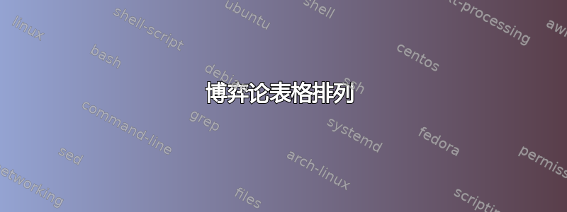 博弈论表格排列