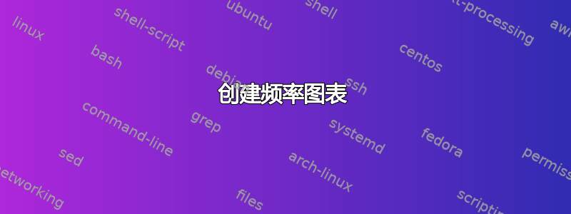 创建频率图表