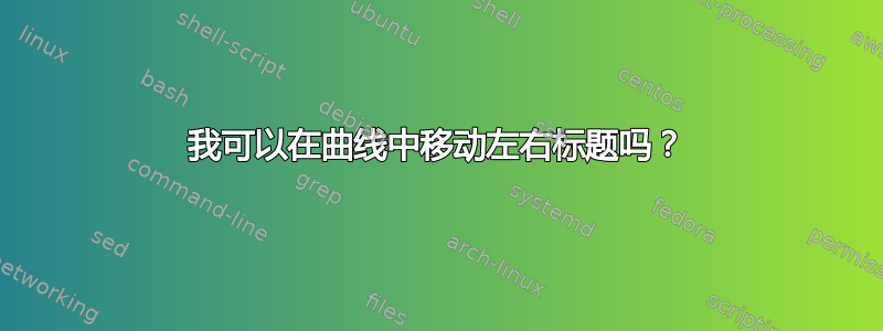 我可以在曲线中移动左右标题吗？