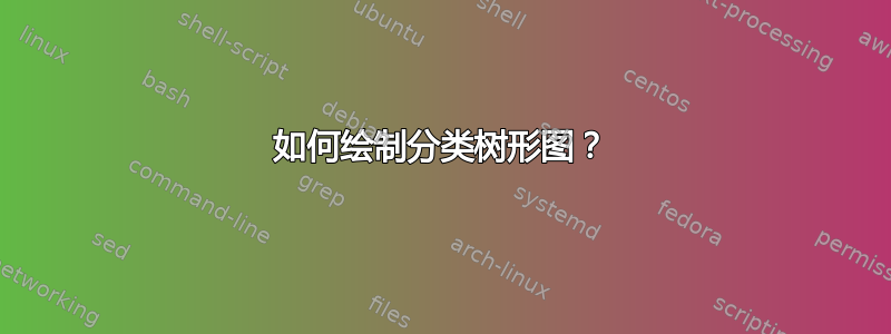 如何绘制分类树形图？