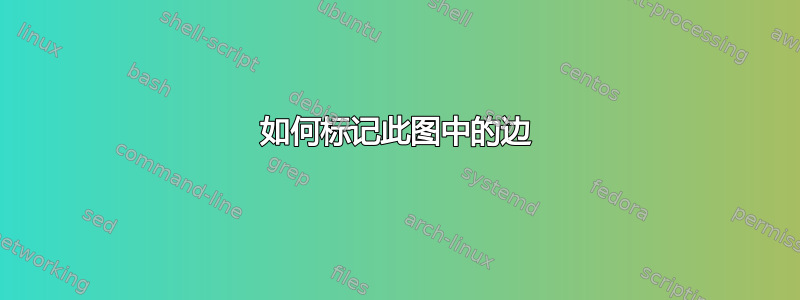 如何标记此图中的边