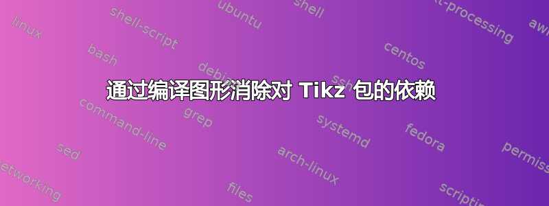 通过编译图形消除对 Tikz 包的依赖