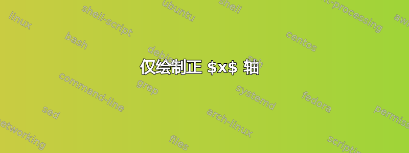 仅绘制正 $x$ 轴 