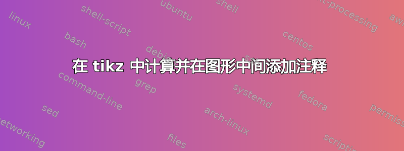 在 tikz 中计算并在图形中间添加注释