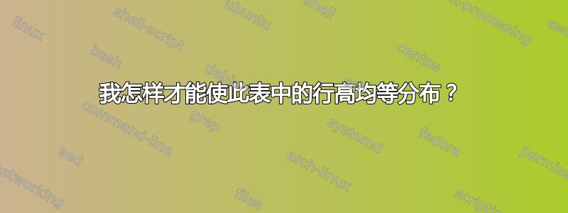 我怎样才能使此表中的行高均等分布？