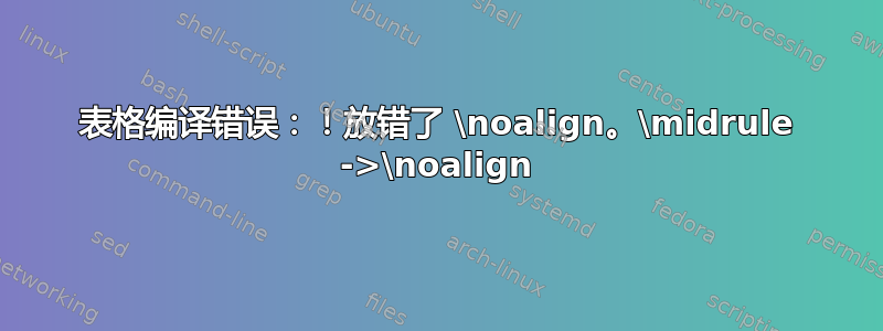 表格编译错误：！放错了 \noalign。\midrule ->\noalign