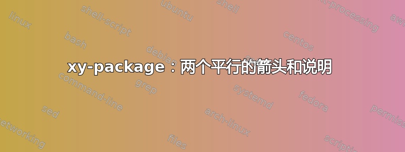 xy-package：两个平行的箭头和说明