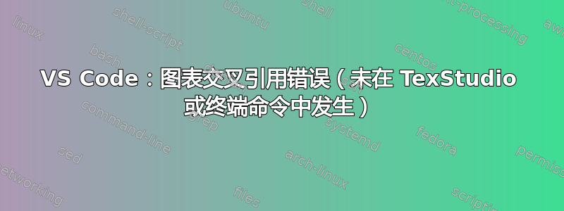 VS Code：图表交叉引用错误（未在 TexStudio 或终端命令中发生）