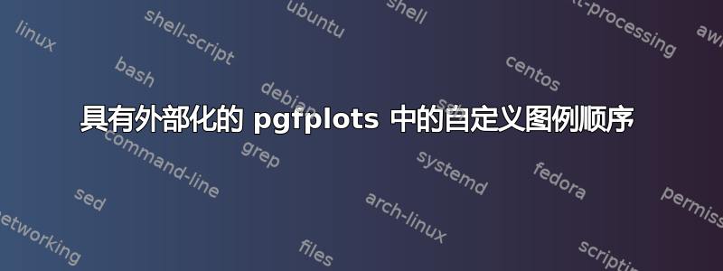 具有外部化的 pgfplots 中的自定义图例顺序