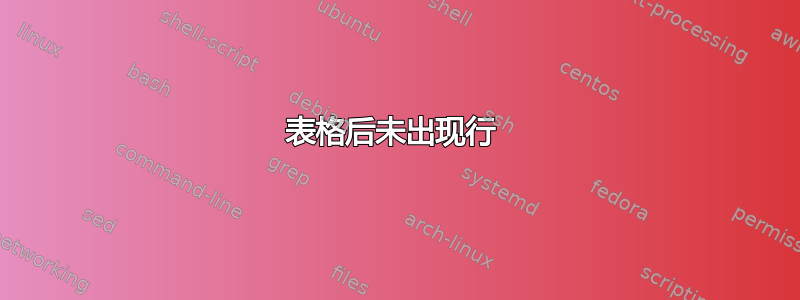 表格后未出现行 