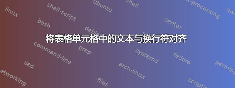 将表格单元格中的文本与换行符对齐