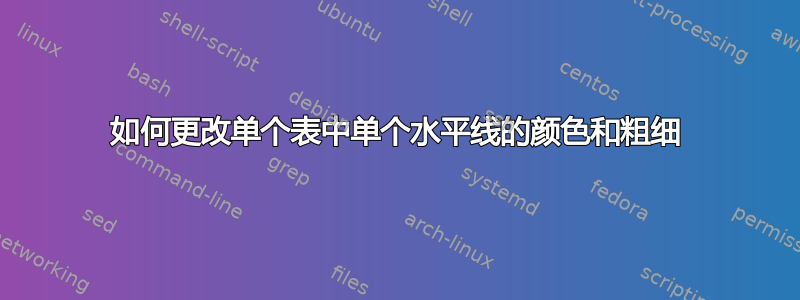 如何更改单个表中单个水平线的颜色和粗细