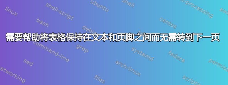 需要帮助将表格保持在文本和页脚之间而无需转到下一页