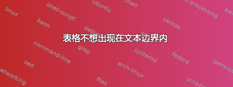 表格不想出现在文本边界内