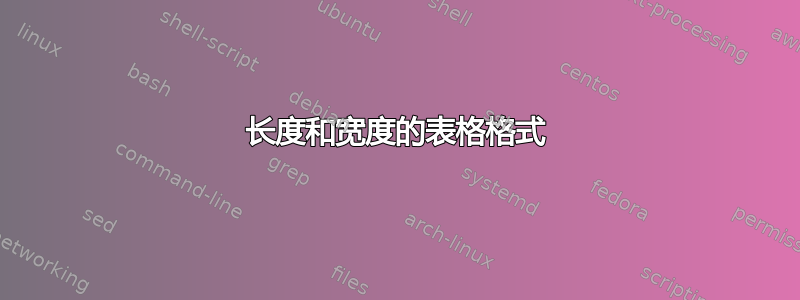 长度和宽度的表格格式