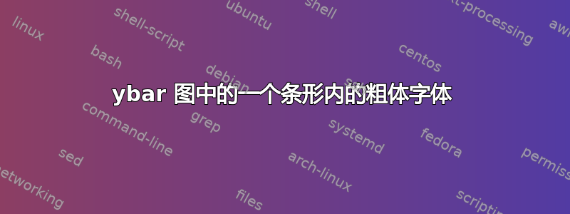 ybar 图中的一个条形内的粗体字体