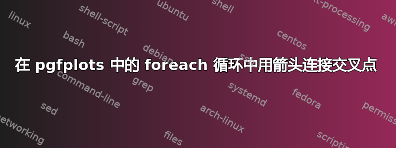 在 pgfplots 中的 foreach 循环中用箭头连接交叉点