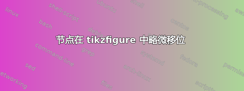 节点在 tikzfigure 中略微移位