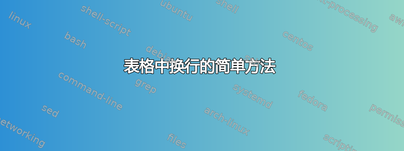 表格中换行的简单方法