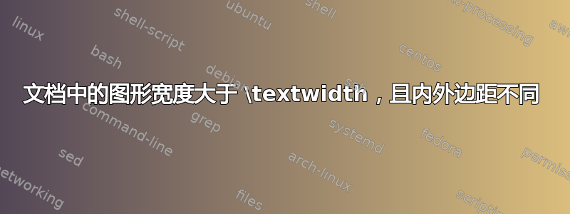 文档中的图形宽度大于 \textwidth，且内外边距不同