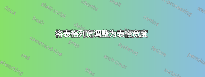 将表格列宽调整为表格宽度