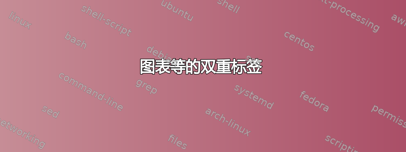 图表等的双重标签