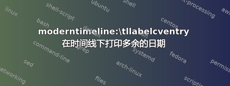 moderntimeline:\tllabelcventry 在时间线下打印多余的日期