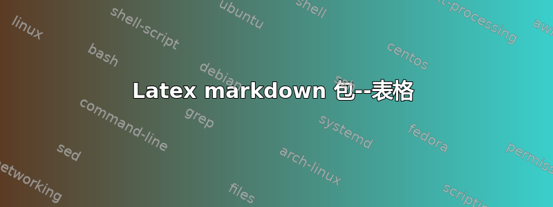 Latex markdown 包--表格