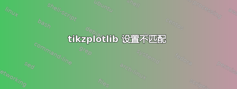 tikzplotlib 设置不匹配