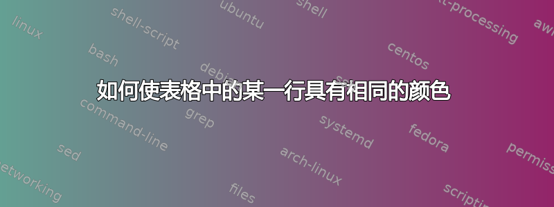 如何使表格中的某一行具有相同的颜色