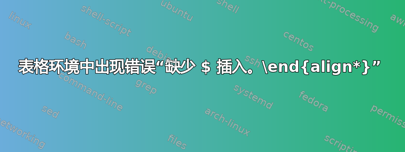 表格环境中出现错误“缺少 $ 插入。\end{align*}”