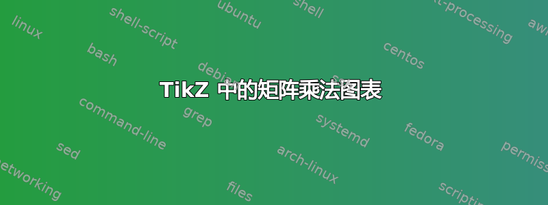 TikZ 中的矩阵乘法图表