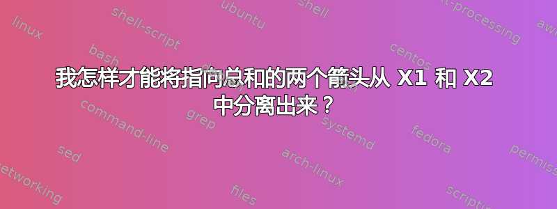 我怎样才能将指向总和的两个箭头从 X1 和 X2 中分离出来？