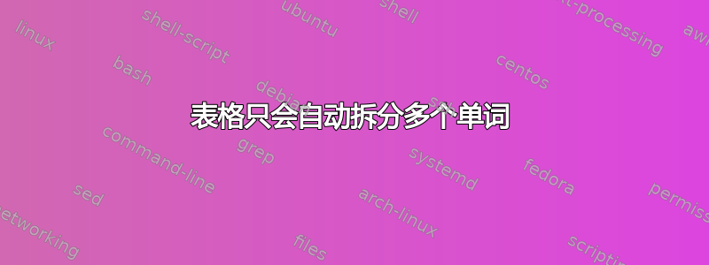 表格只会自动拆分多个单词