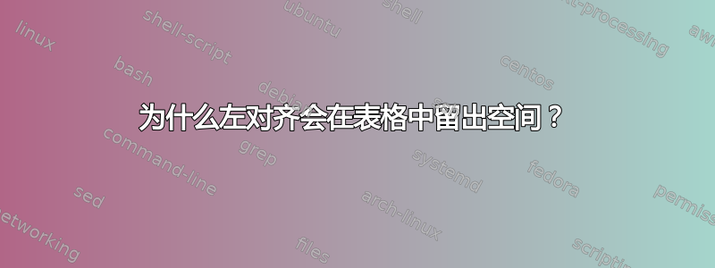 为什么左对齐会在表格中留出空间？