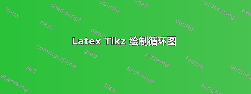 Latex Tikz 绘制循环图