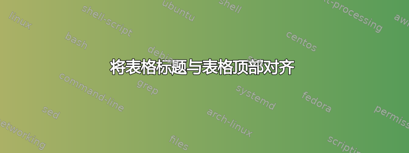 将表格标题与表格顶部对齐