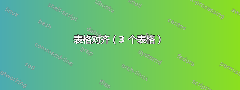 表格对齐（3 个表格）