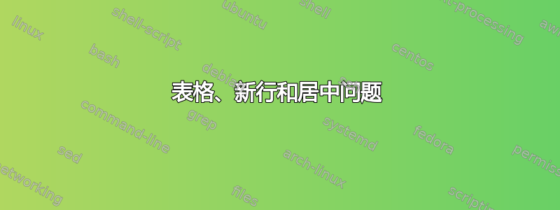 表格、新行和居中问题